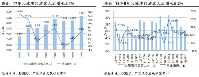 澳门大众网资料免费大_公开,实地数据分析计划_基础版65.801