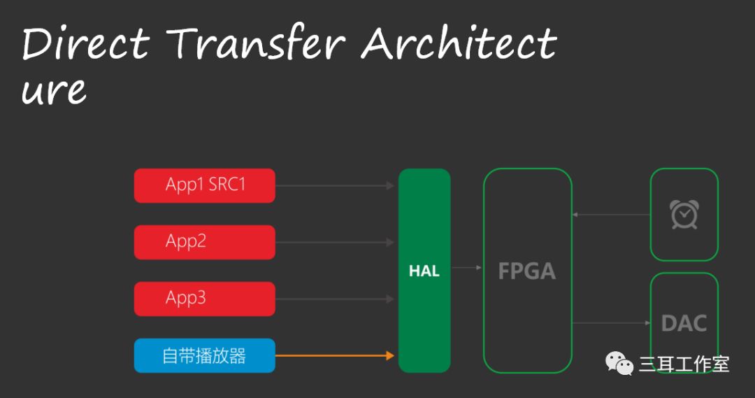 新澳现场开奖结果查询,广泛方法评估说明_watchOS22.367