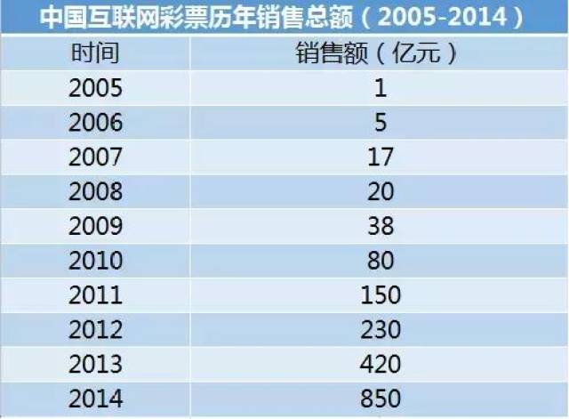 2024年澳门天天彩,全部解答解释落实_tool27.88