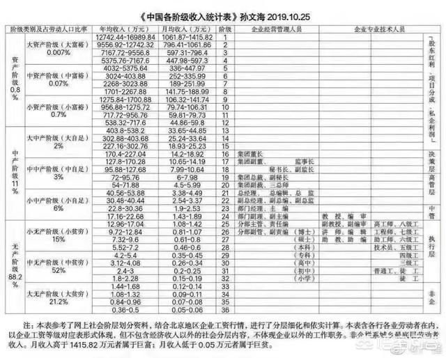 新澳门最精准资料大全,统计分析解释定义_铂金版79.93