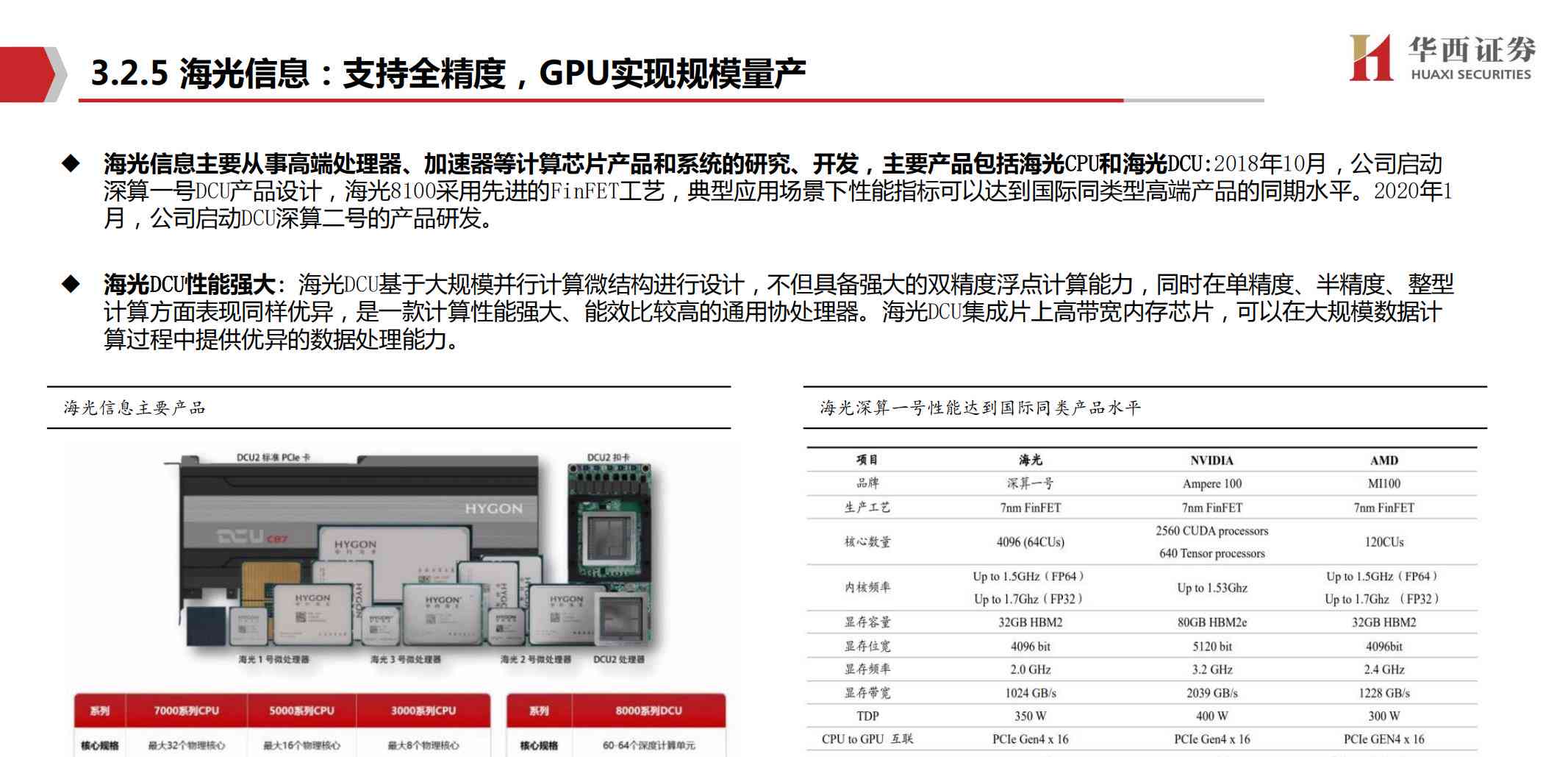 精准一肖100%免费,数据驱动计划设计_基础版71.582