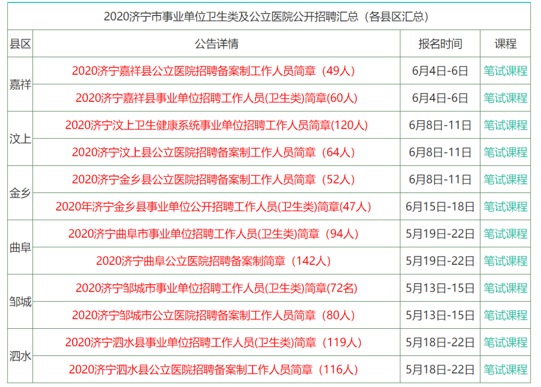 香港正版资料全年免 公开一,迅速执行设计方案_苹果72.236