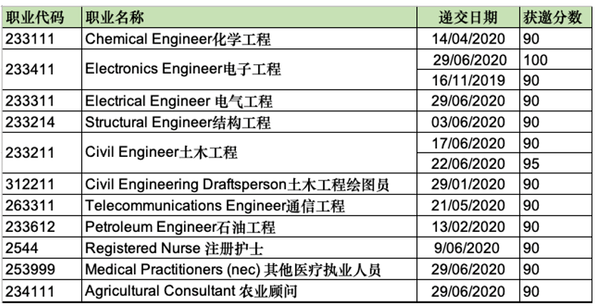 澳门免费材料,全面数据执行计划_超级版62.213