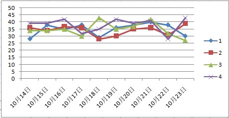 二四六香港天天开彩大全,实地考察数据解析_旗舰款54.682