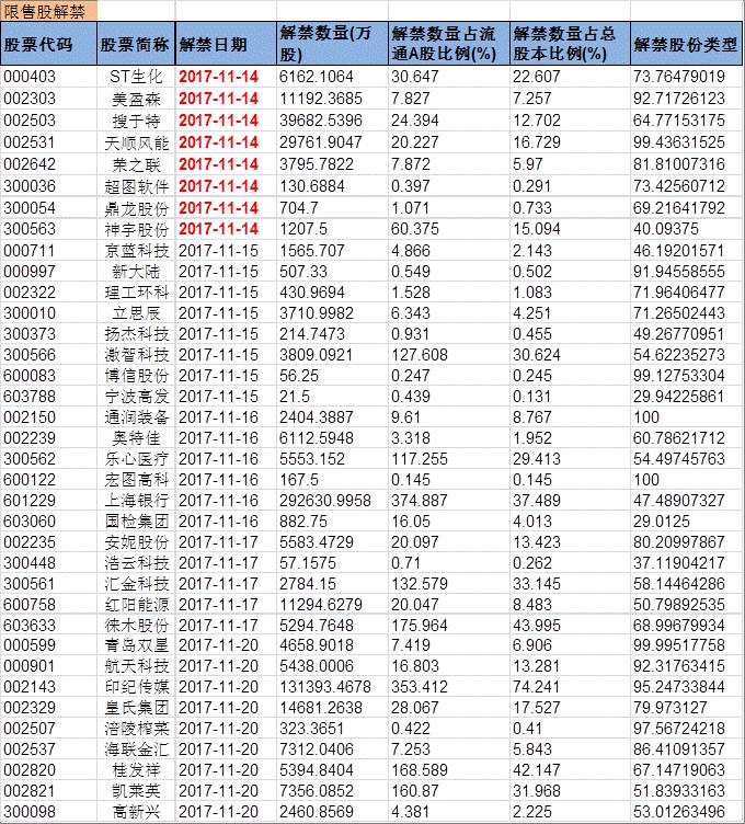 新闻资讯 第10页