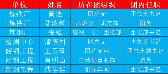 管家婆2024年资料来源,合理决策评审_Deluxe76.885