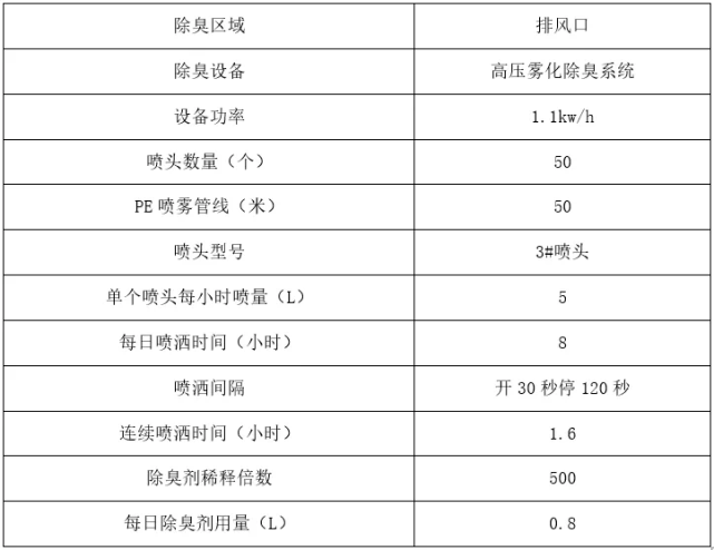 2024新澳开奖记录,可靠设计策略解析_set59.786