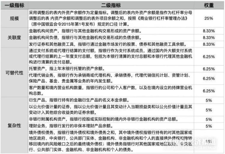 梨花属于什么生肖,安全策略评估_黄金版53.791