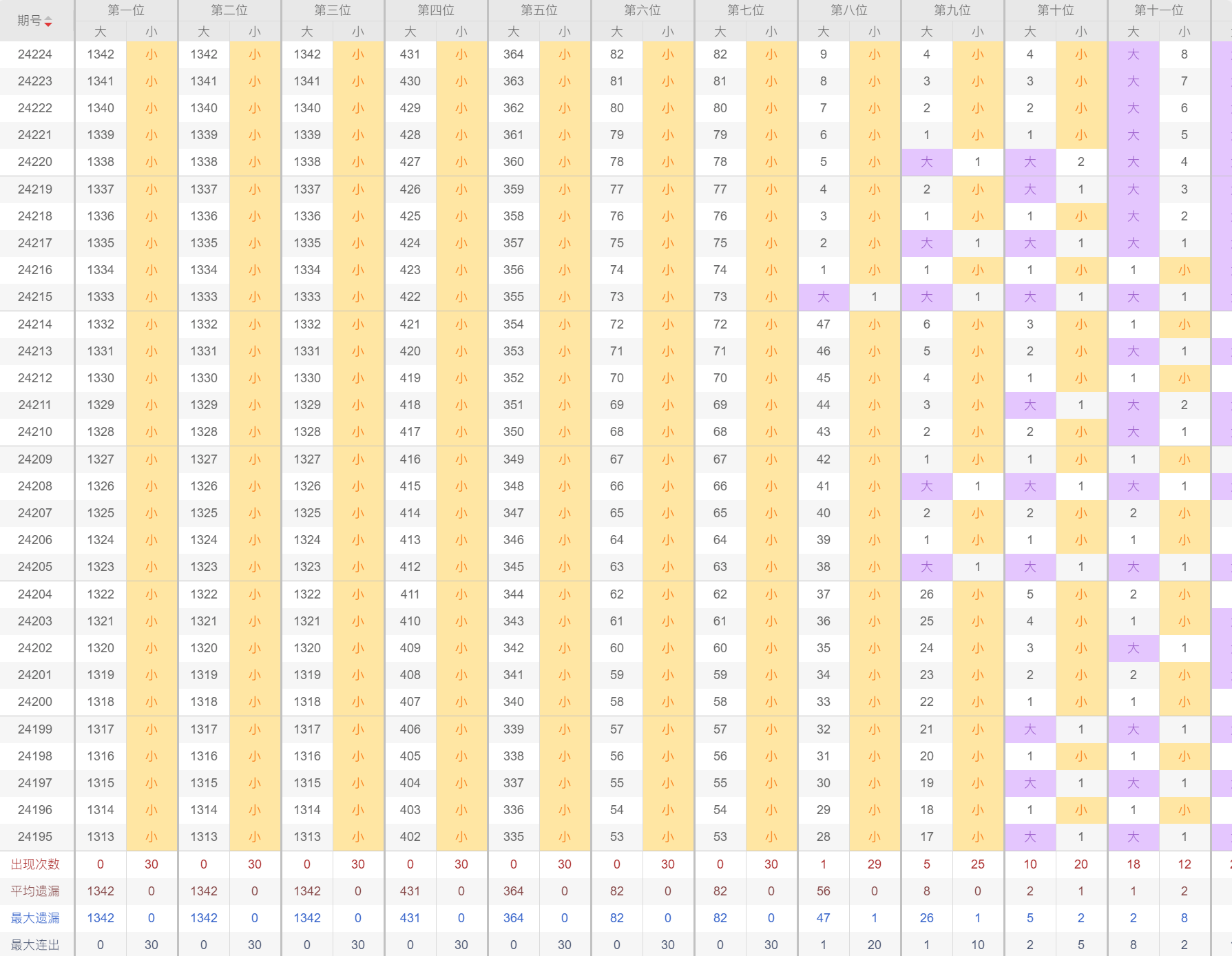 新澳门今晚开奖结果查询表,多样化策略执行_UHD款54.131