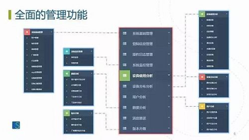 正版资料免费精准新奥生肖卡,全面数据策略解析_pro80.139