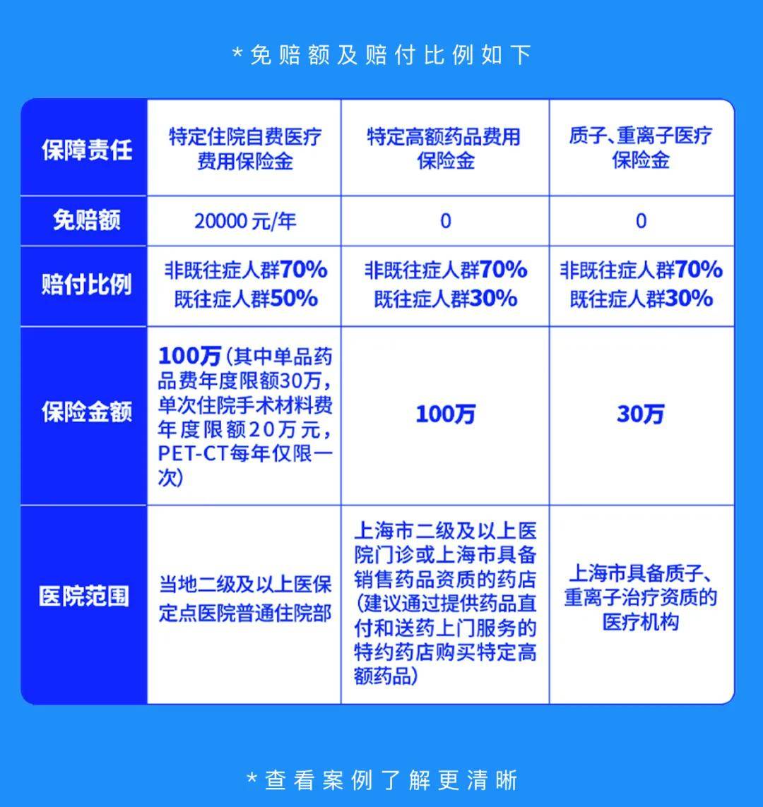 新澳今天最新免费资料,全面设计执行策略_精简版28.459