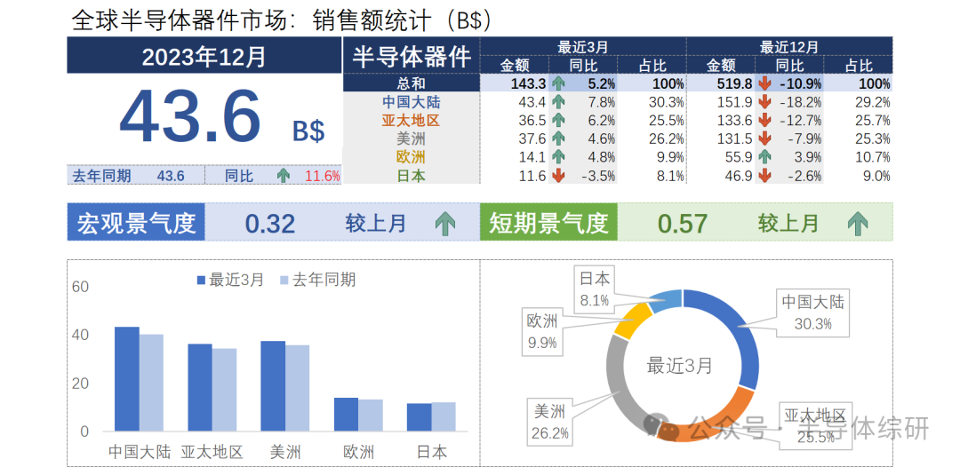 新澳内部一码精准公开,全面数据分析实施_安卓版28.550