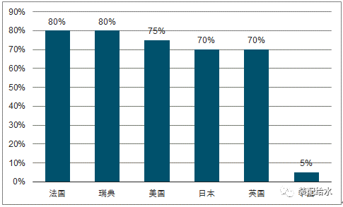 新澳门资料免费长期公开,2024,数据支持策略解析_开发版82.709