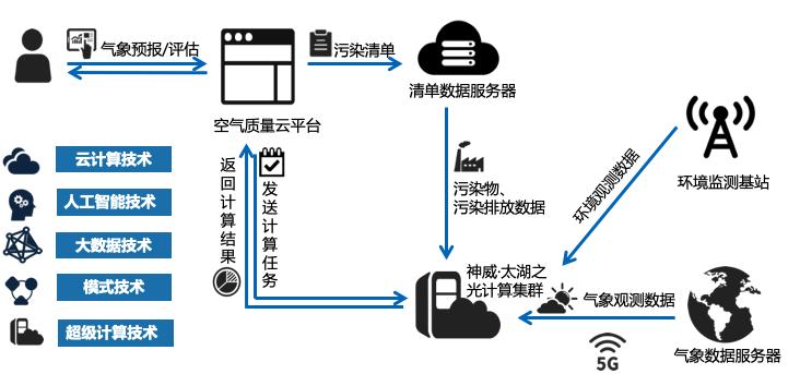 2024年12月18日 第18页