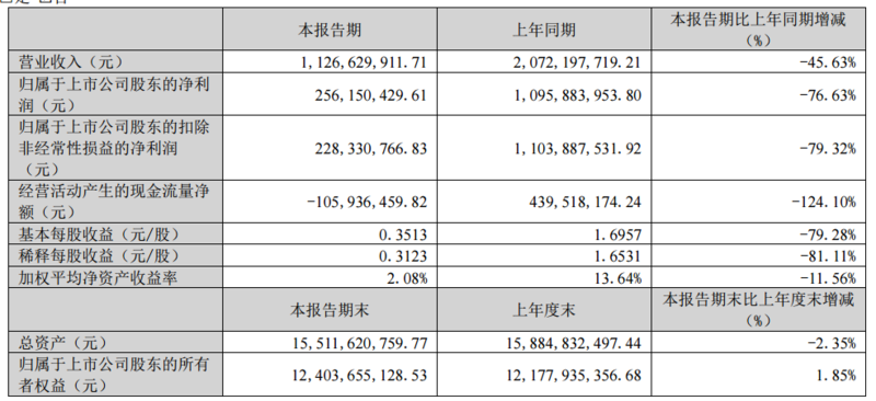 2024新澳门原料免费大全,收益分析说明_macOS85.101