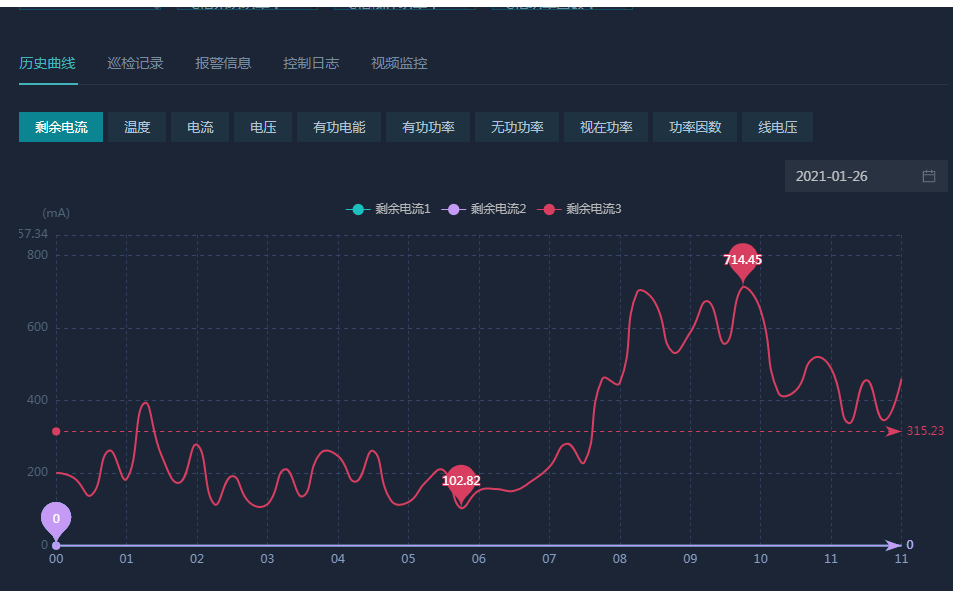 新澳开奖历史记录查询,全面数据应用分析_mShop36.174