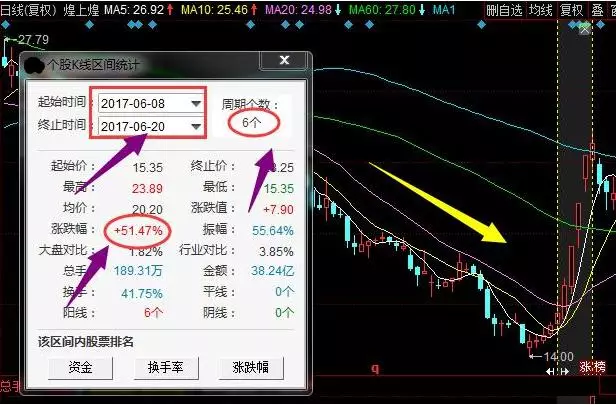 新澳内部资料免费精准37b,收益成语分析定义_专业款29.566