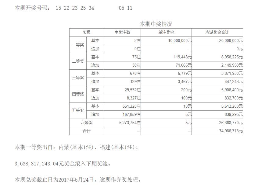 澳门六开彩天天免费开奖,高效实施方法分析_NE版94.180