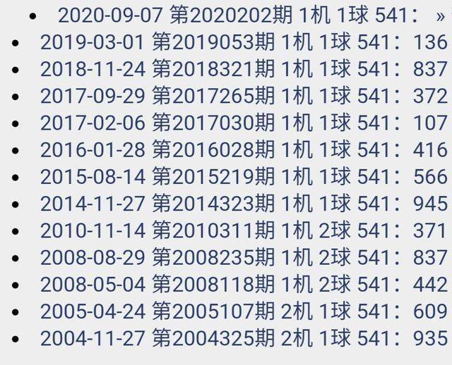 118神童网最准一肖,实地验证方案策略_UHD款10.176