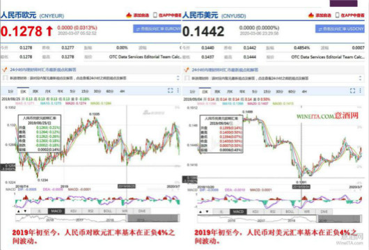 新澳天天开奖资料大全下载安装,实地分析数据方案_Windows35.19