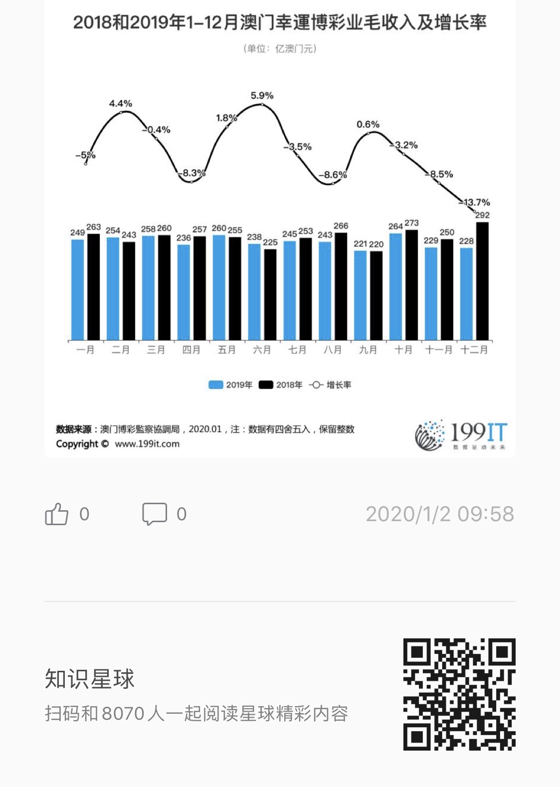 澳门彩运通网,深入数据执行解析_轻量版34.24