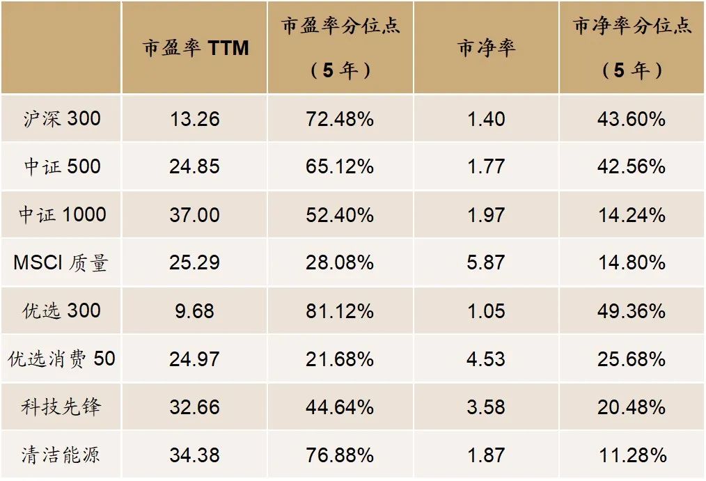 2024澳门今天晚上开什么生肖啊,数据驱动策略设计_粉丝版67.704