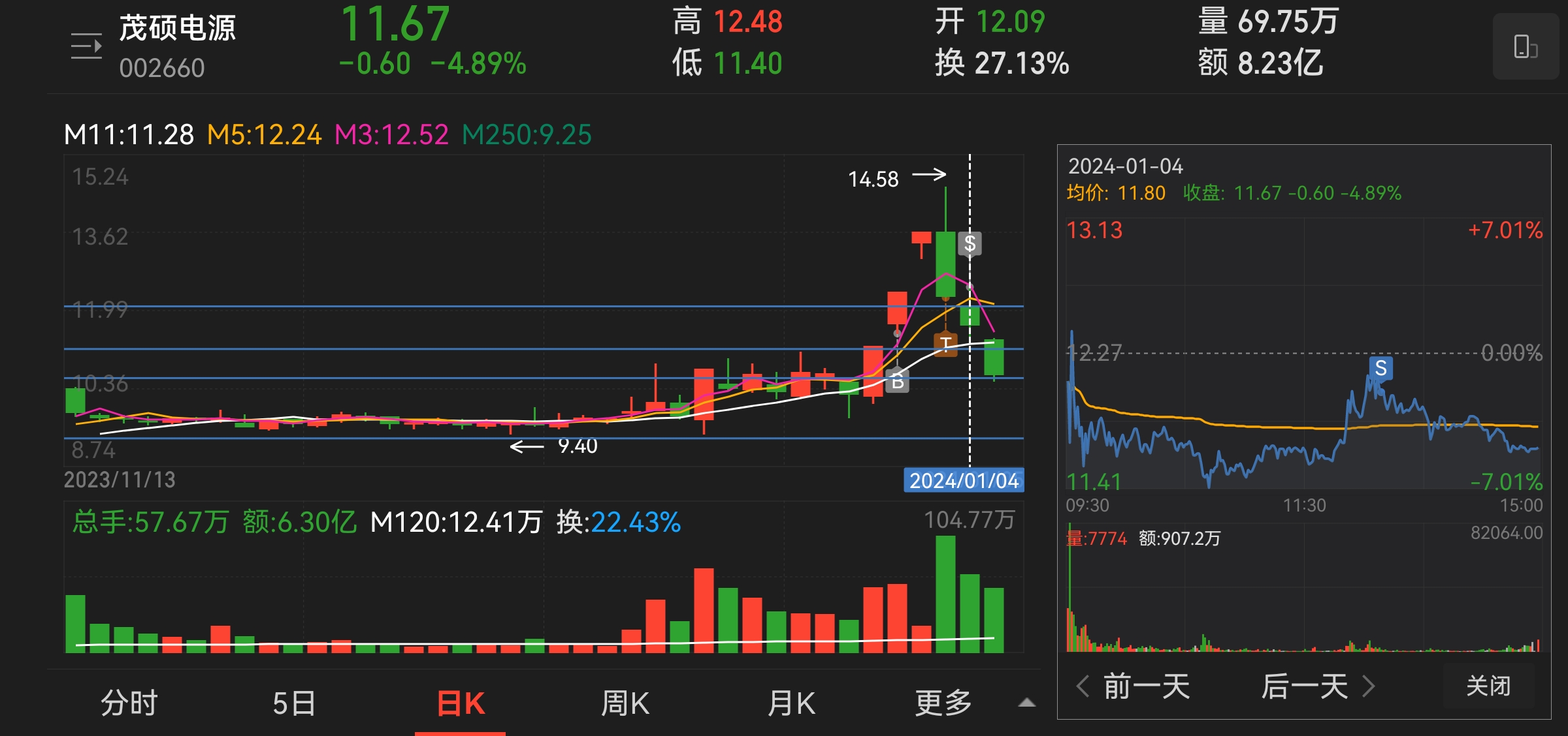 2024年新澳门天天开彩,稳健性策略评估_uShop11.876