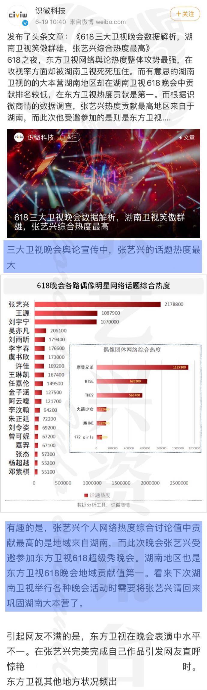 澳门天天好彩,综合数据解析说明_suite29.964