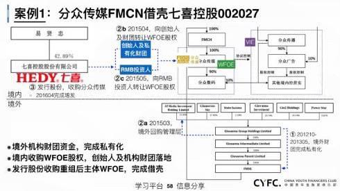 大连热电重组最新消息,实证分析解释定义_MR15.956