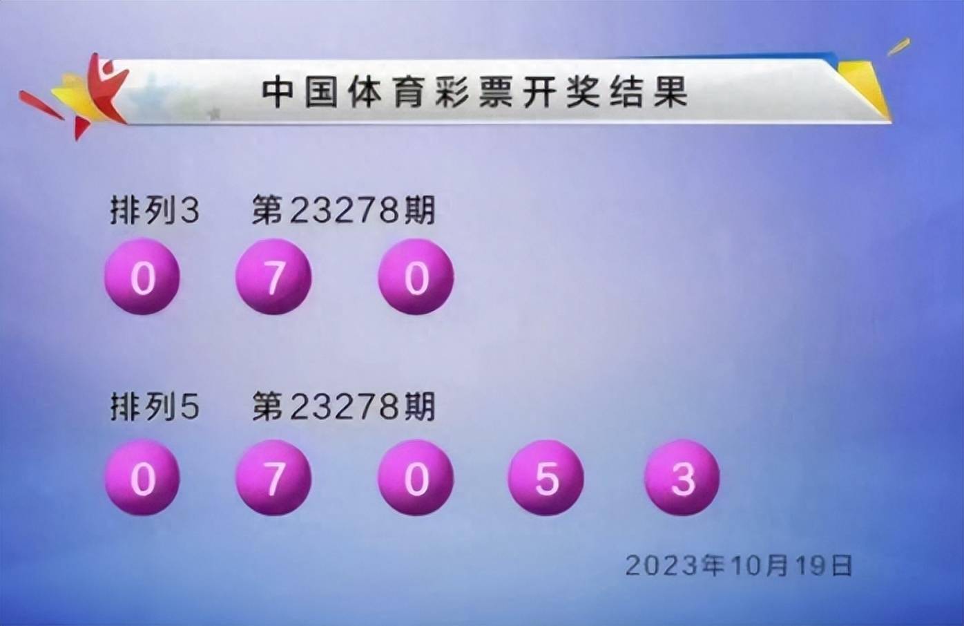 477777最快开奖记录,数据引导设计策略_限量款88.10