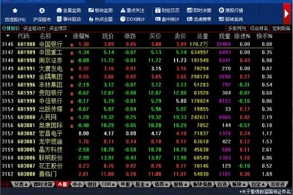 金多宝澳门彩资料的开奖大厅,实地分析数据设计_macOS78.206