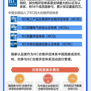 新奥精准资料免费提供综合版,实地评估策略_nShop69.107