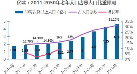 新澳门免费资大全查询,专业数据解释定义_超级版69.842