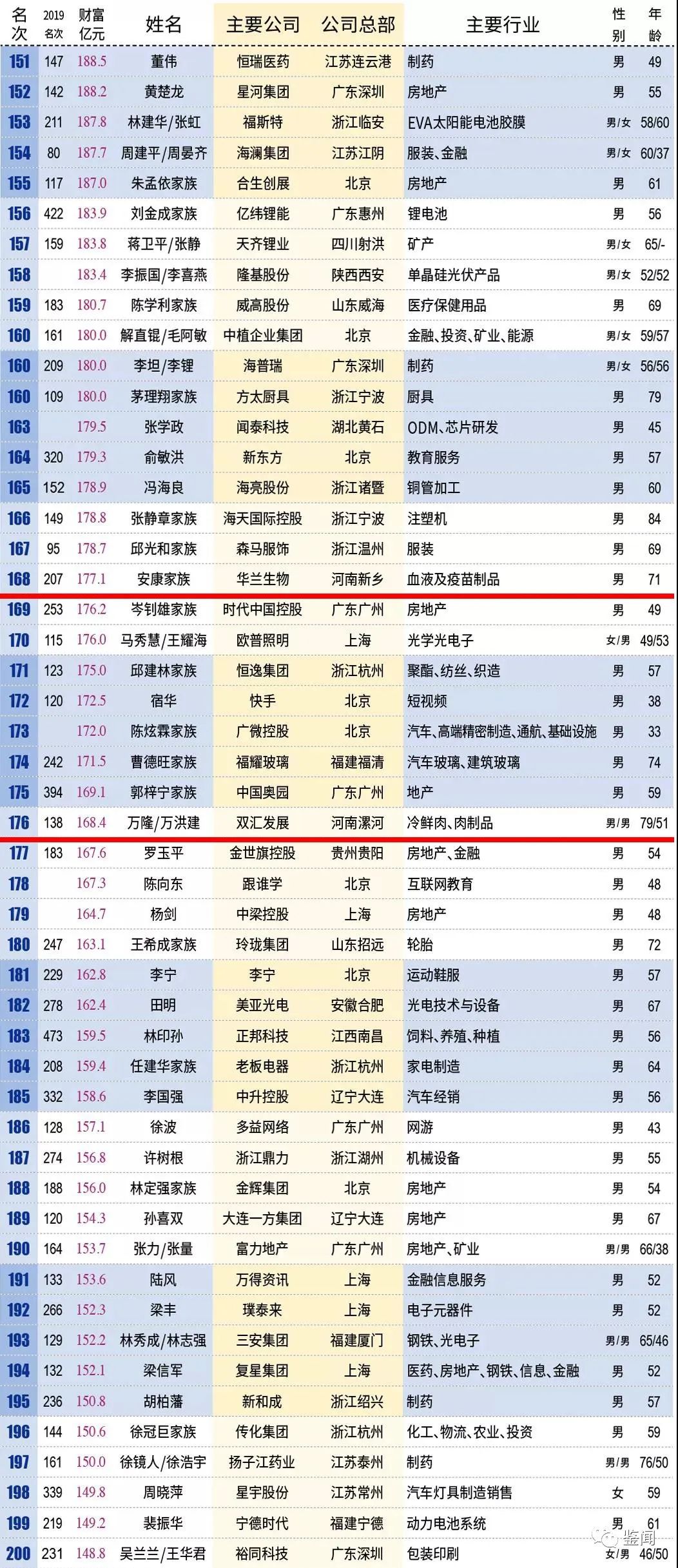 新澳门天天开好彩大全开奖记录,全面分析说明_苹果款62.330