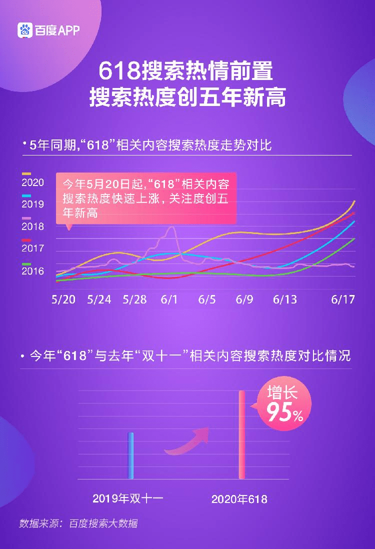 澳门必中三肖三码凤凰网直播,深入数据应用解析_DX版168.268