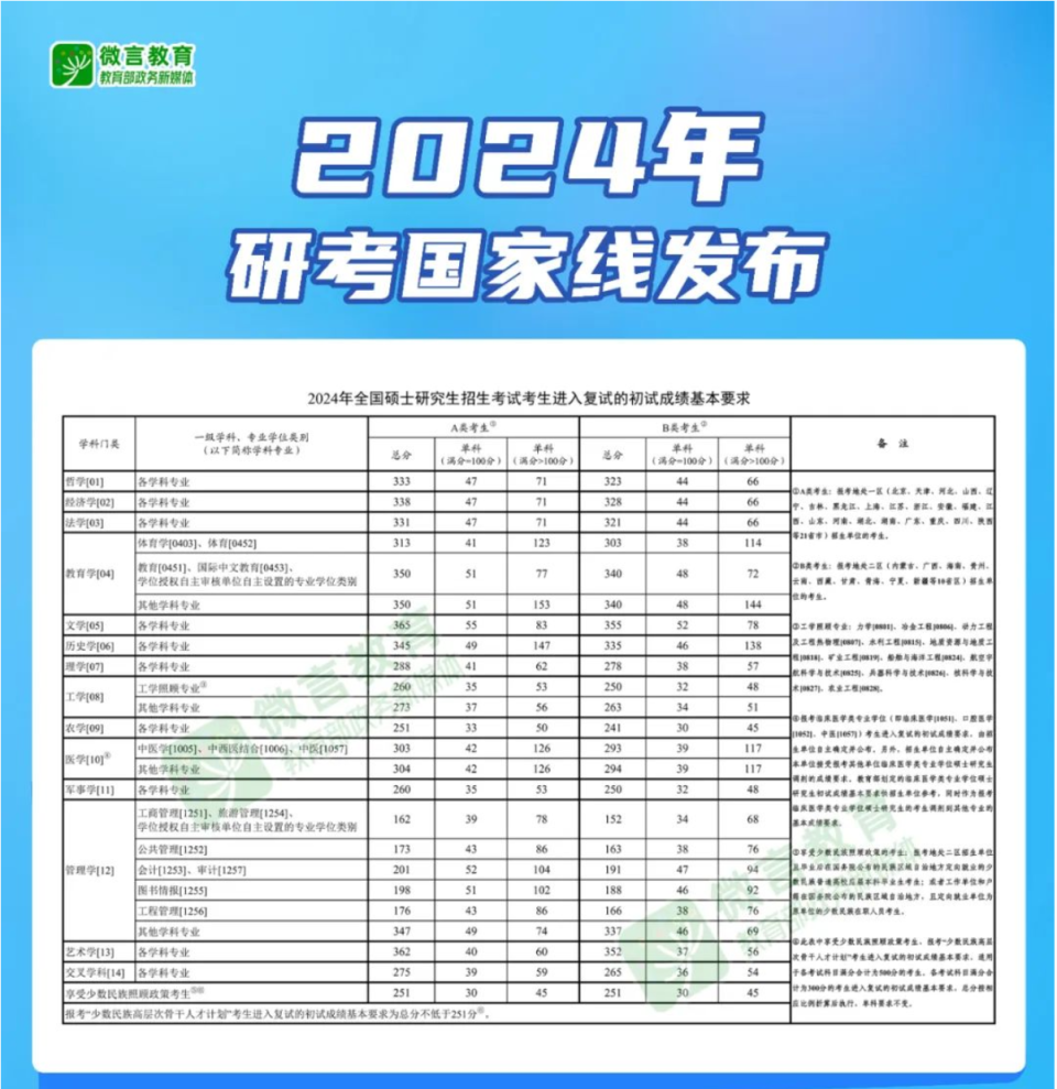 新奥门资料大全正版资料2024年免费下载,最新答案解释定义_3DM21.676