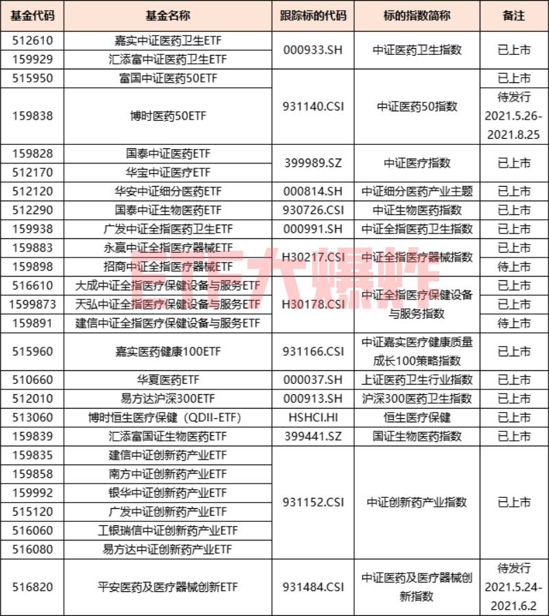 三肖三码最准的资料,深度评估解析说明_户外版49.598