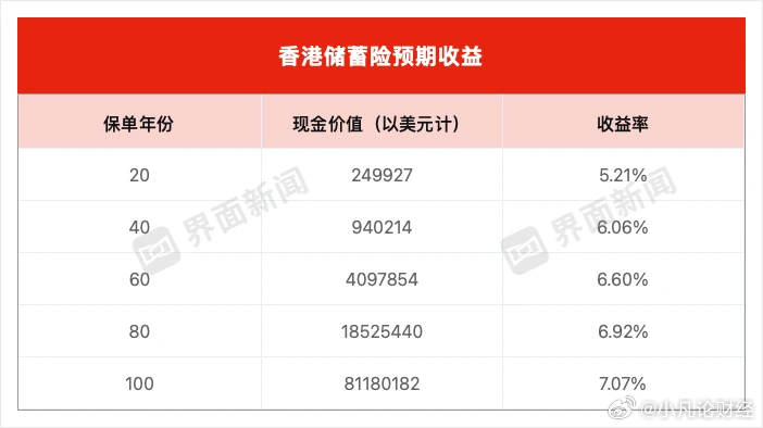 最准一肖一码100‰香港,长期性计划定义分析_Nexus98.754