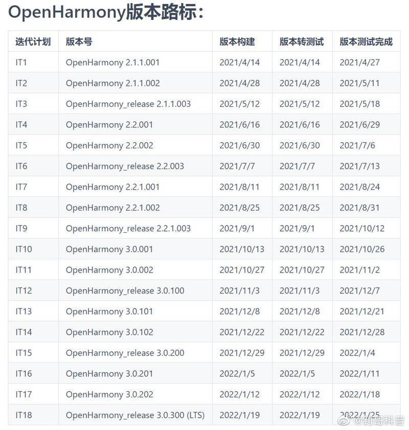 白小姐三肖三期必出一期开奖,可持续发展执行探索_精英款57.877