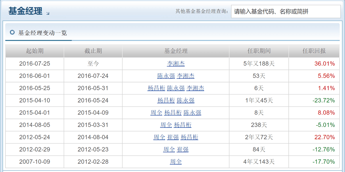 新澳门天天开奖资料大全,数据说明解析_WP52.723