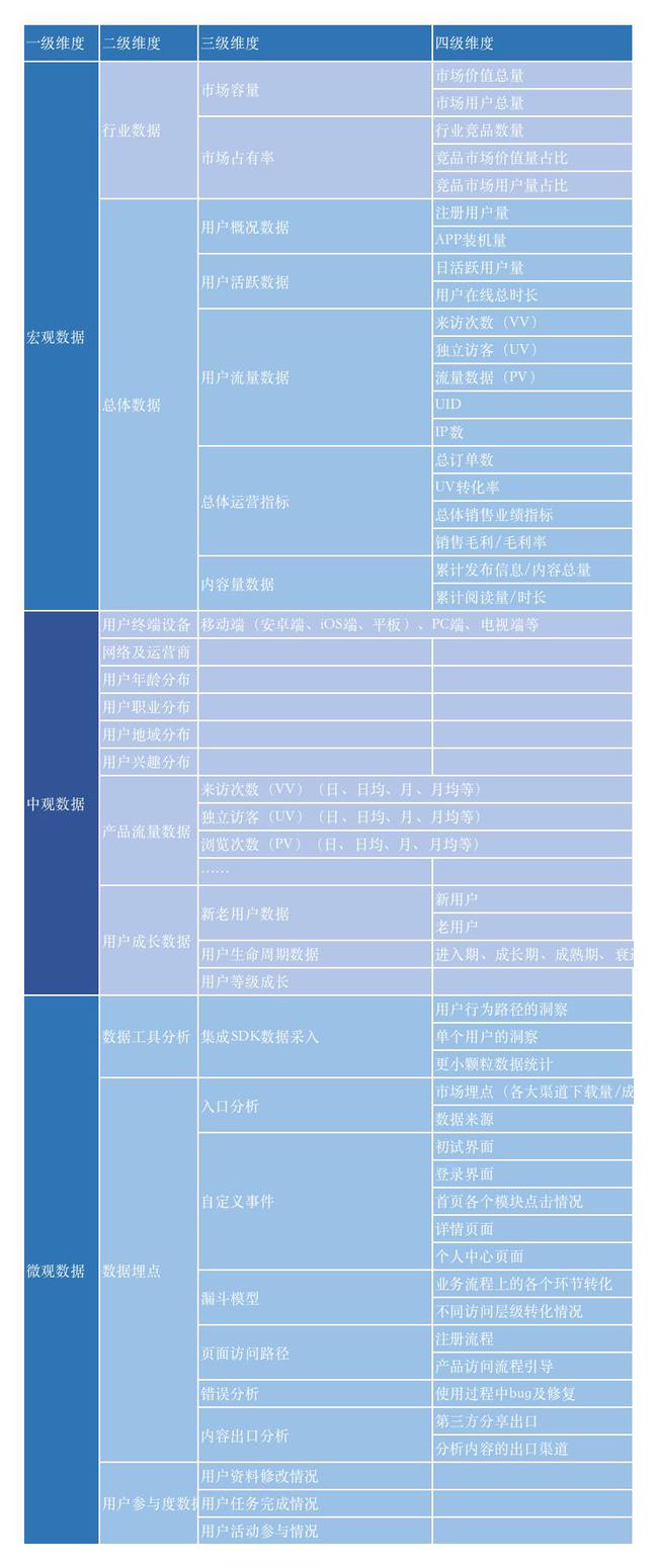 新粤门六舍彩资料正版,数据分析驱动决策_Harmony64.950