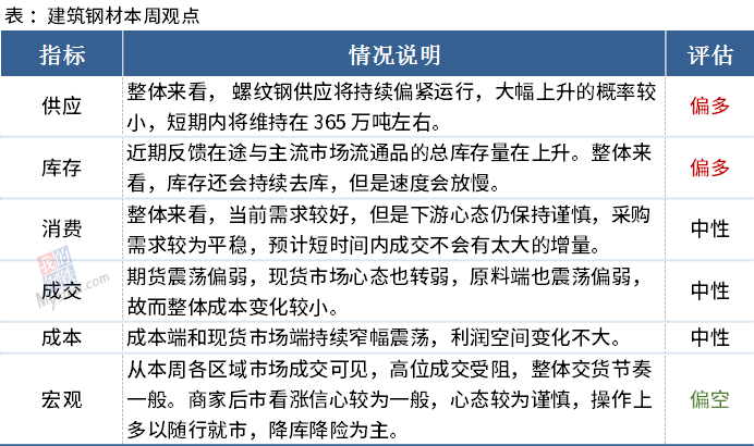 澳门免费精准材料资料大全,完整的执行系统评估_Tablet94.974