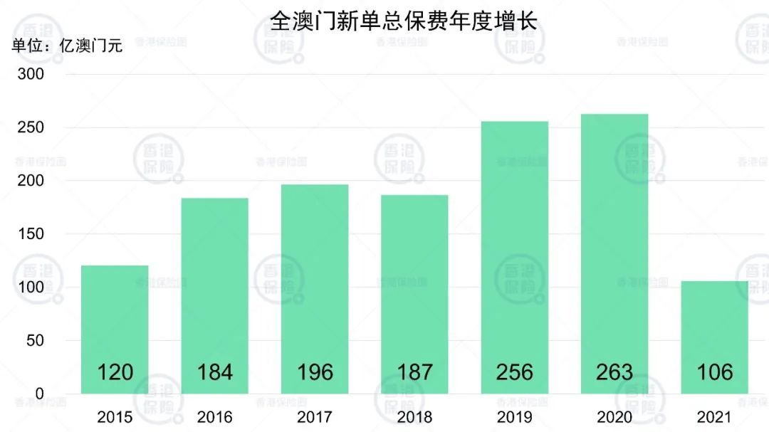 新澳门历史开奖记录查询今天,数据整合执行计划_游戏版97.706