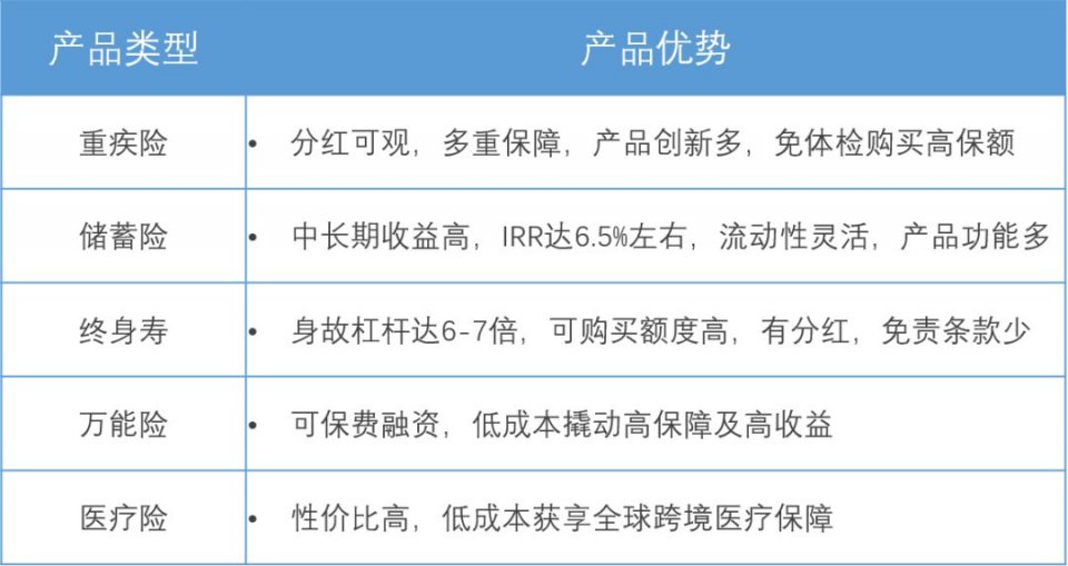 查看二四六香港开码结果,连贯性执行方法评估_标准版1.292