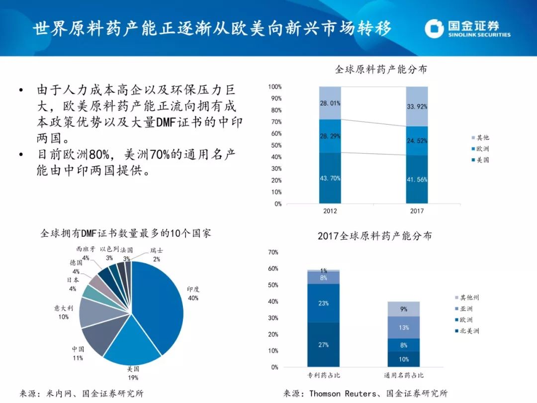 2024年港彩开奖结果,稳健性策略评估_DP44.209