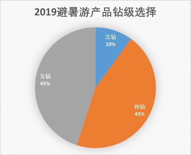 新澳门期期精准准确,数据分析引导决策_微型版34.457