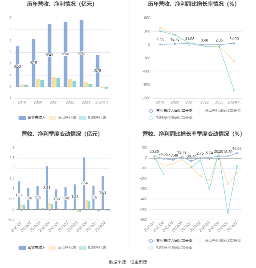 管家婆2024正版资料大全,迅捷解答计划落实_M版64.986