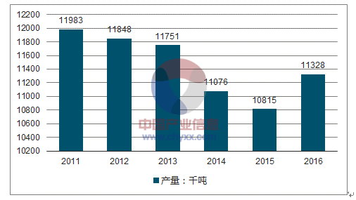 新澳正版资料免费公开十年,实地数据评估方案_suite68.932