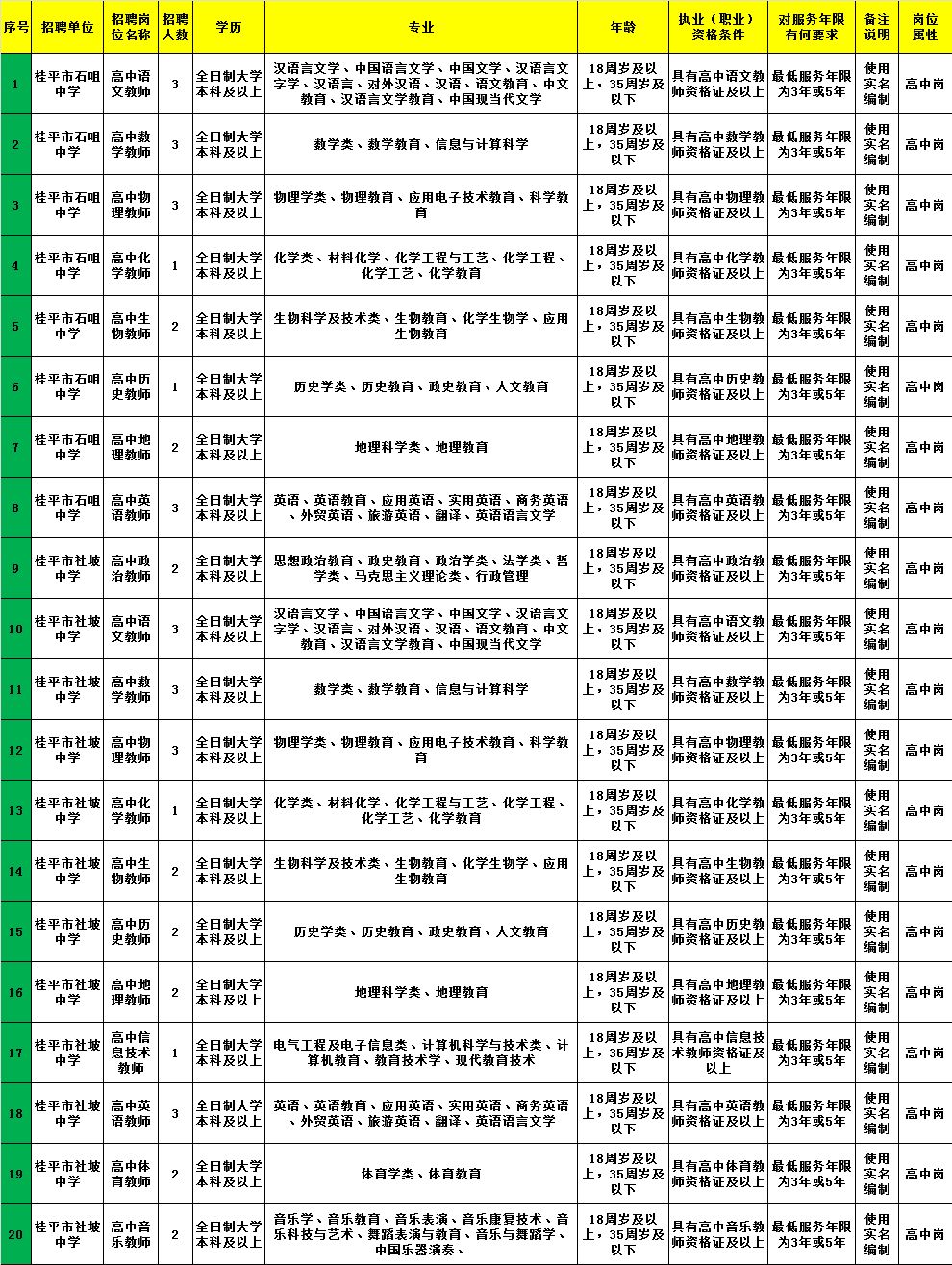 钦南区计划生育委员会招聘信息发布与职业发展前景探索