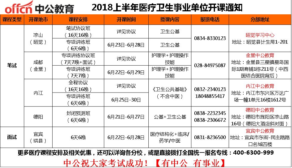 石棉县特殊教育事业单位人事任命动态更新